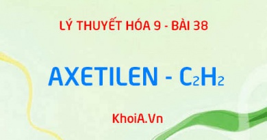 Tính chất vật lý, tính chất hóa học, cấu tạo phân tử Axetilen C2H2 và Ứng dụng - Hóa 9 bài 38